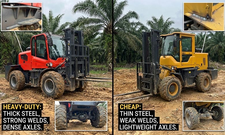 blanc-ele-Heavy-Duty-Rough-Terrain-Forklift