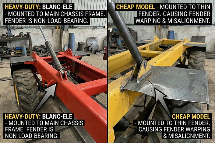 blanc-ele-Heavy-Duty-Rough-Terrain-Forklifts