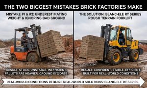 rough-terrain-forklifts-for-a-Brick-and-Block-Factory