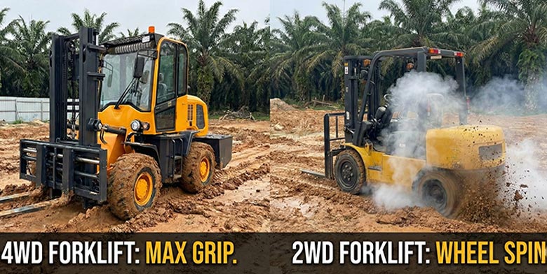 An animation showing how a 4WD forklift's wheels maintain grip in mud while a 2WD system spins.