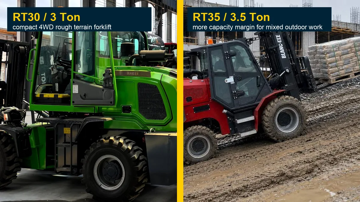 RT30 and RT35 rough terrain forklift comparison for 3 ton vs 3.5 ton capacity selection